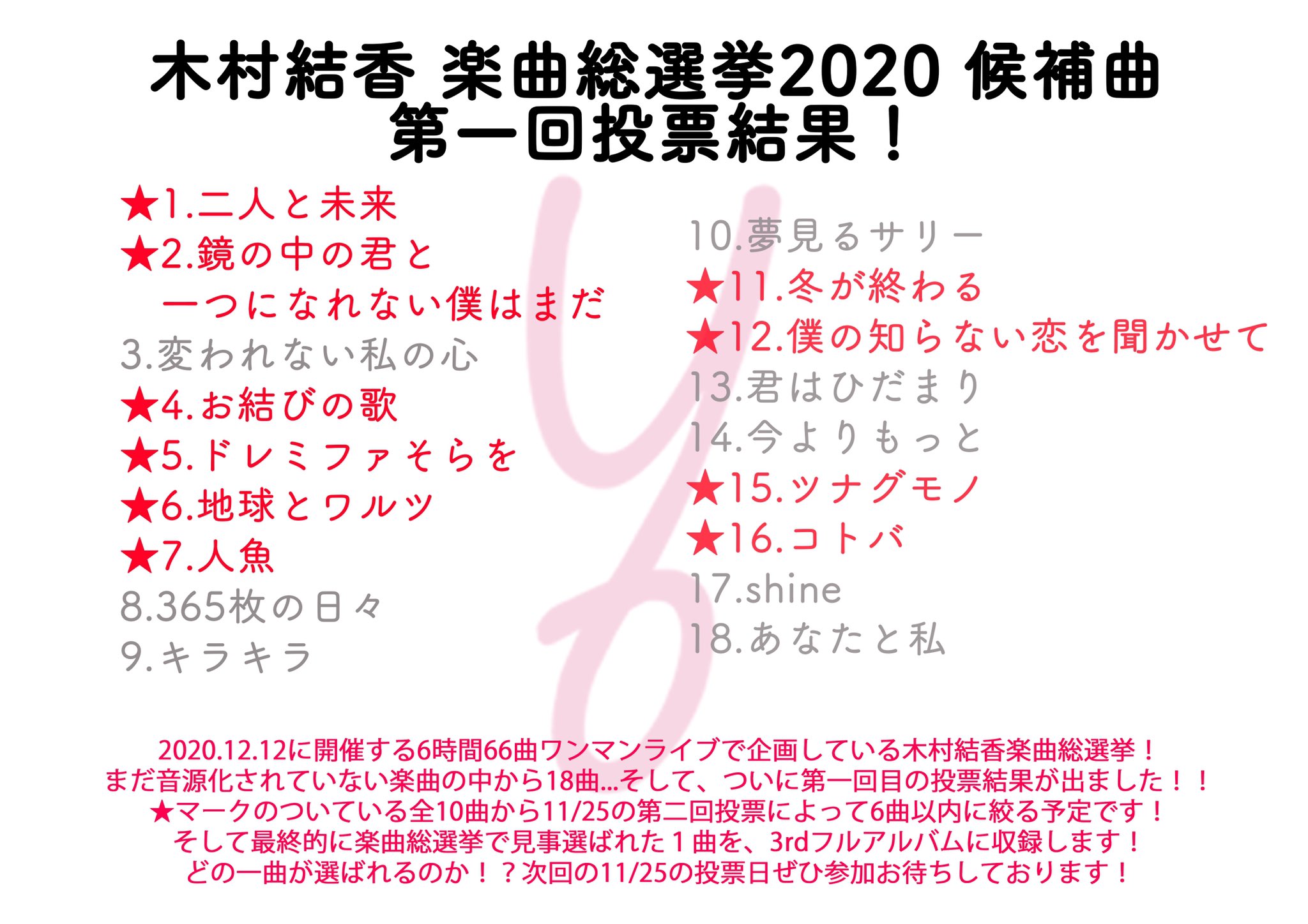 プランアイコン