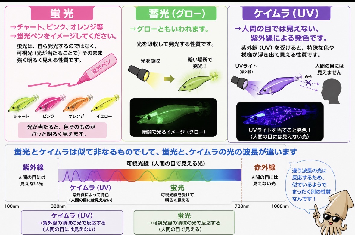 プランアイコン