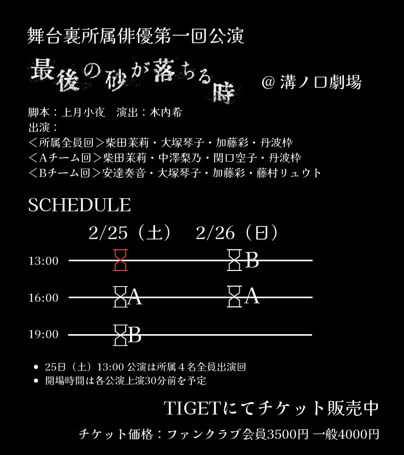 タイムライン画像