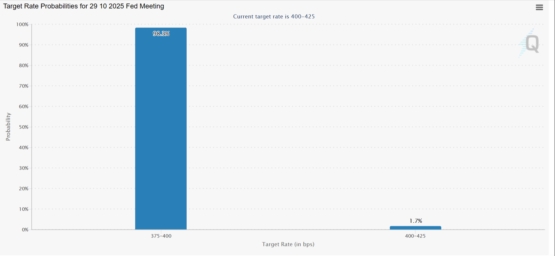 プランアイコン
