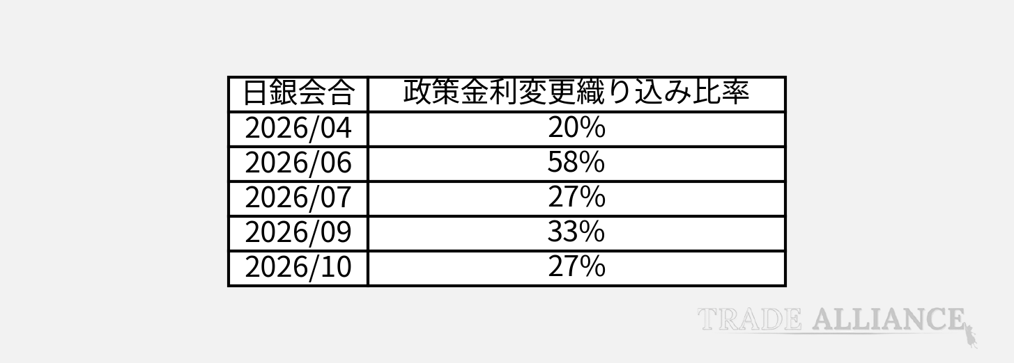 プランアイコン