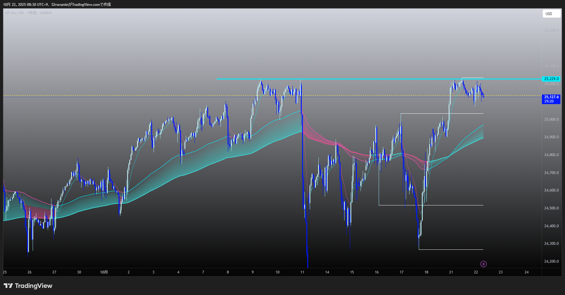 プランアイコン