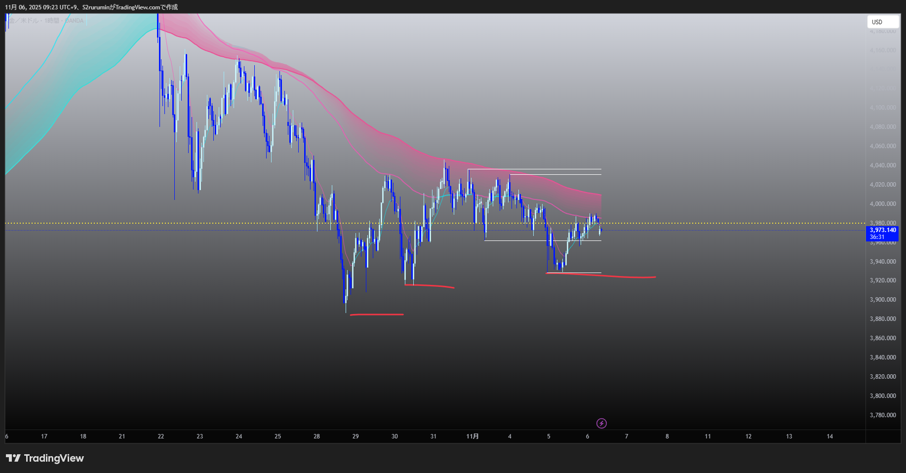 プランアイコン