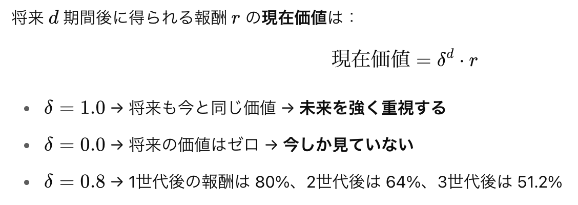 プランアイコン