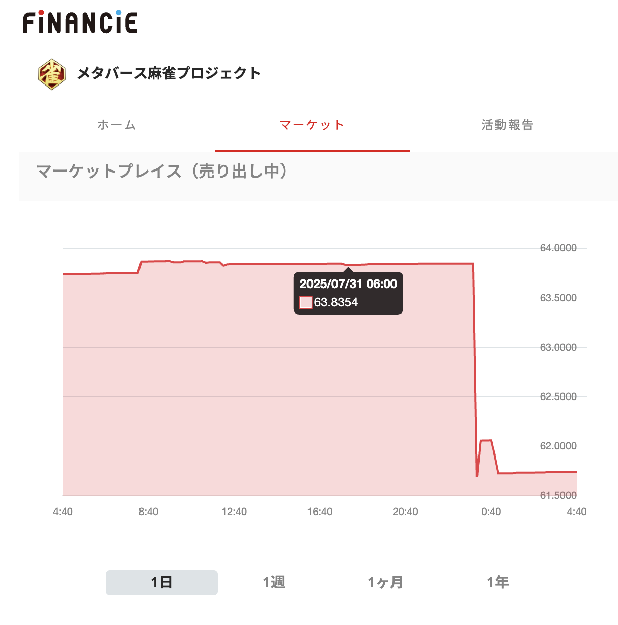プランアイコン
