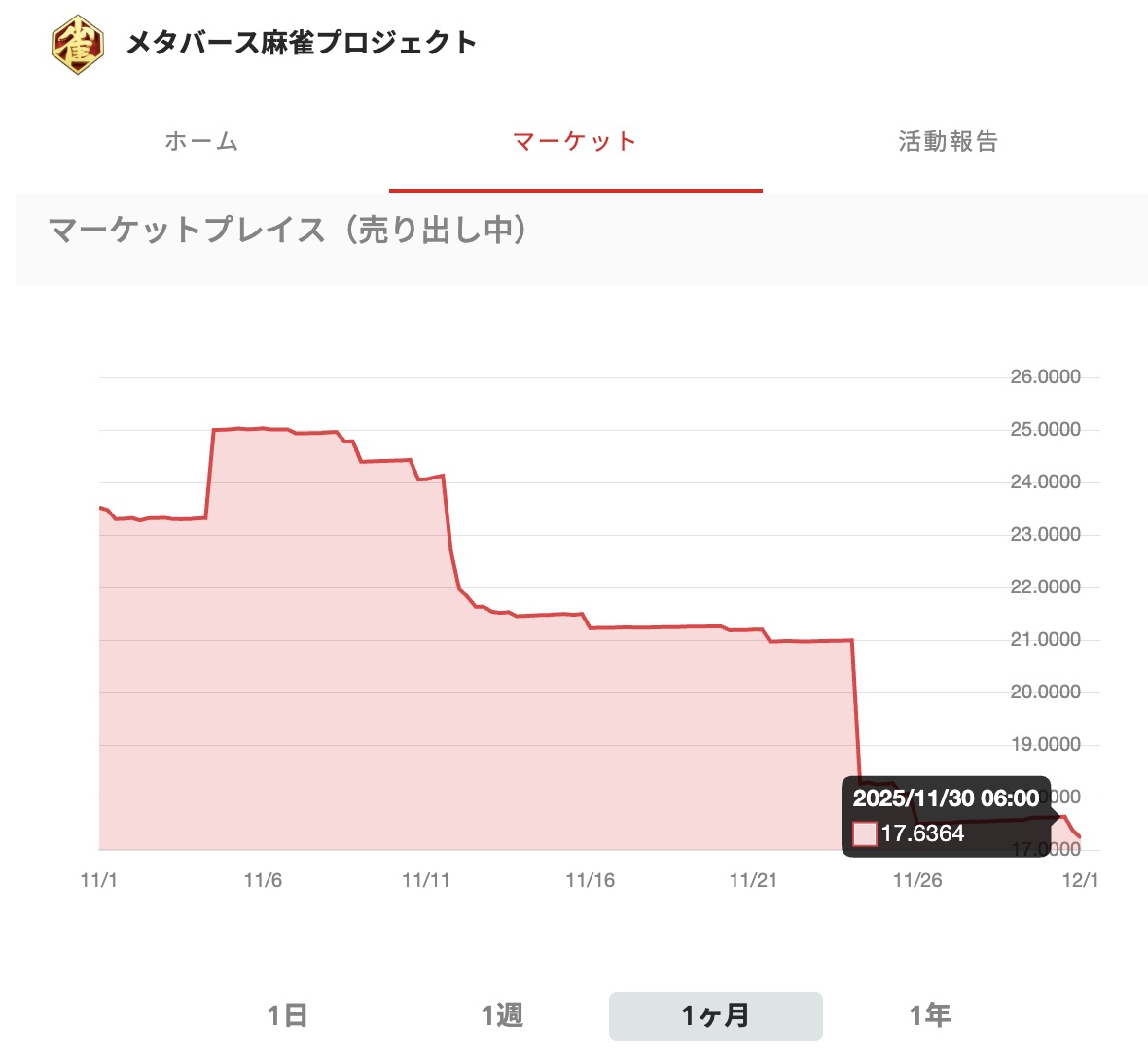 プランアイコン