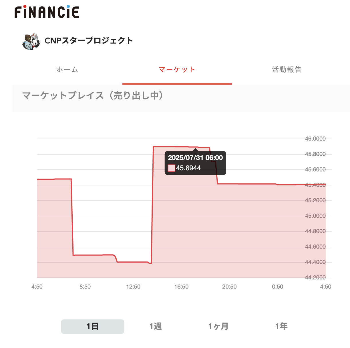 プランアイコン