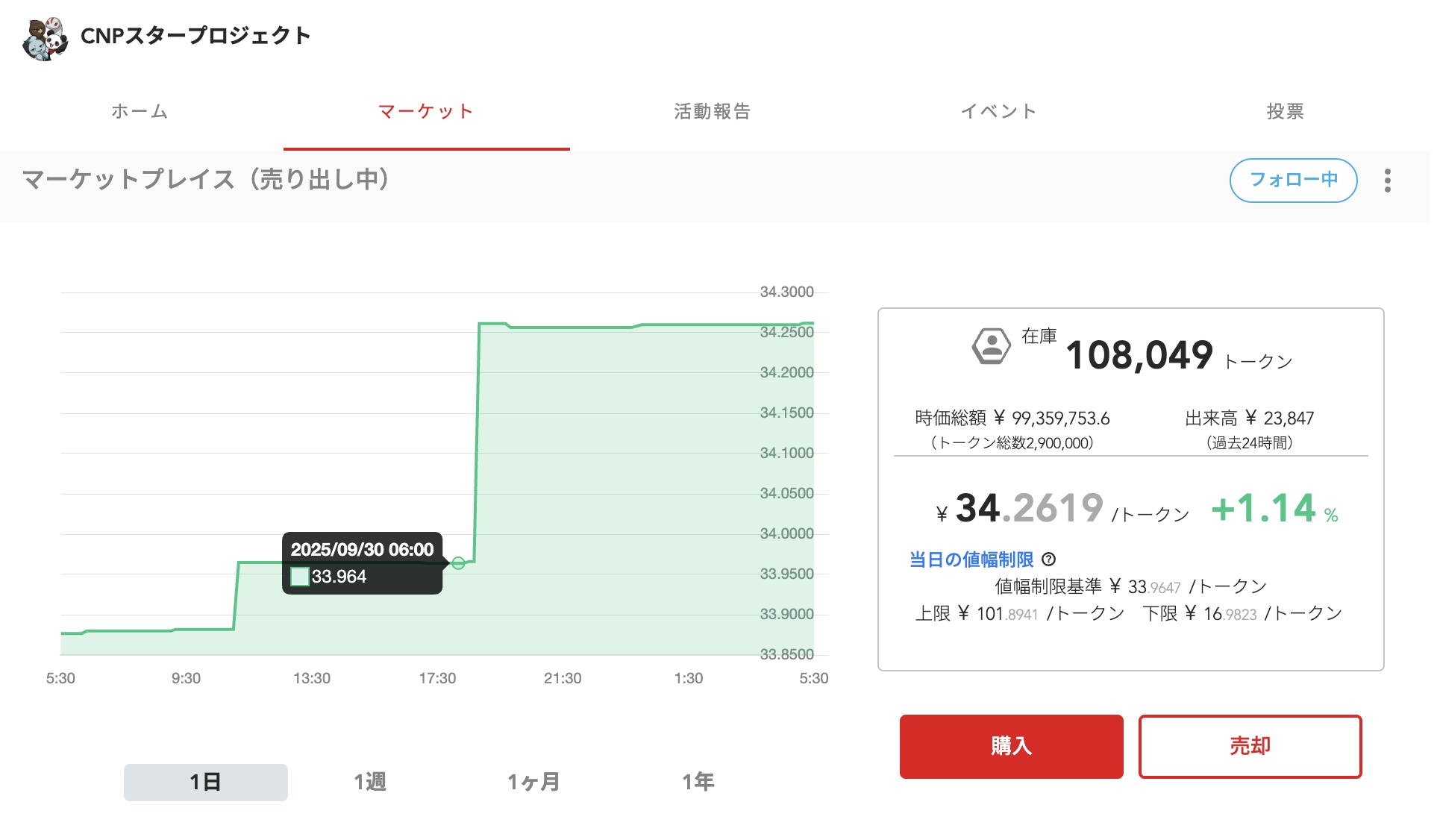 プランアイコン