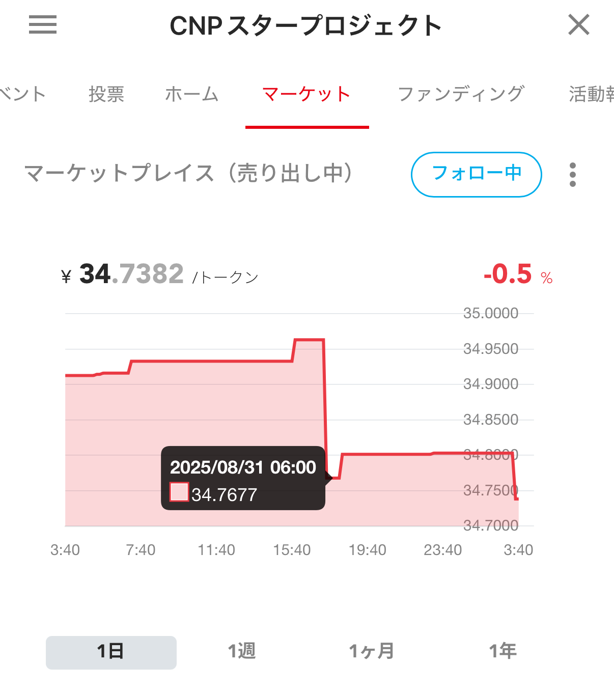 プランアイコン