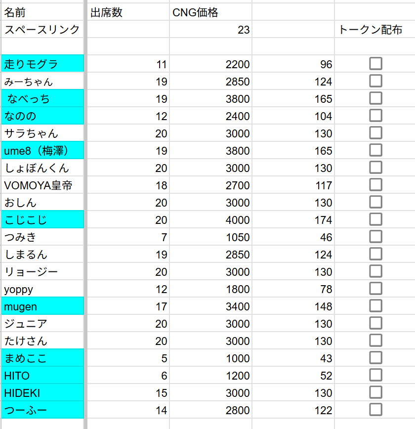 プランアイコン