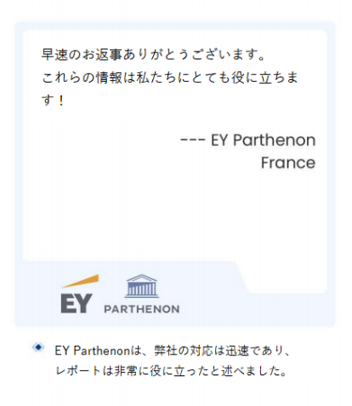 タイムライン画像