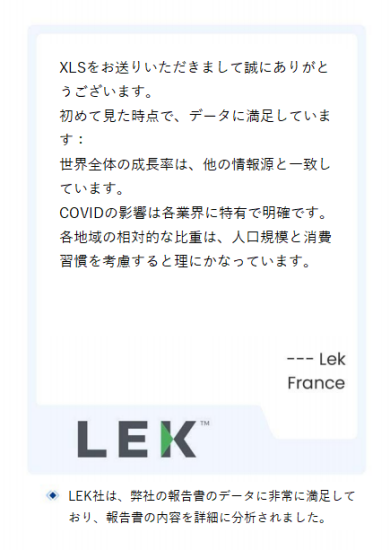 タイムライン画像