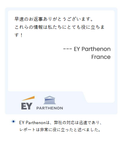 タイムライン画像