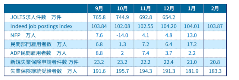 プランアイコン